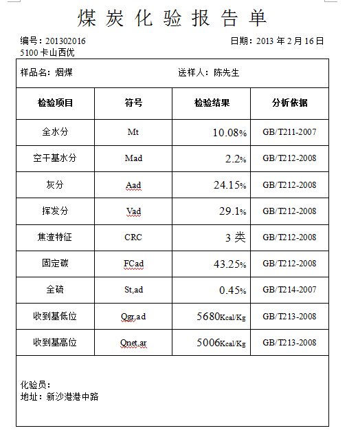 煤 炭 化 验 报 告 单样版